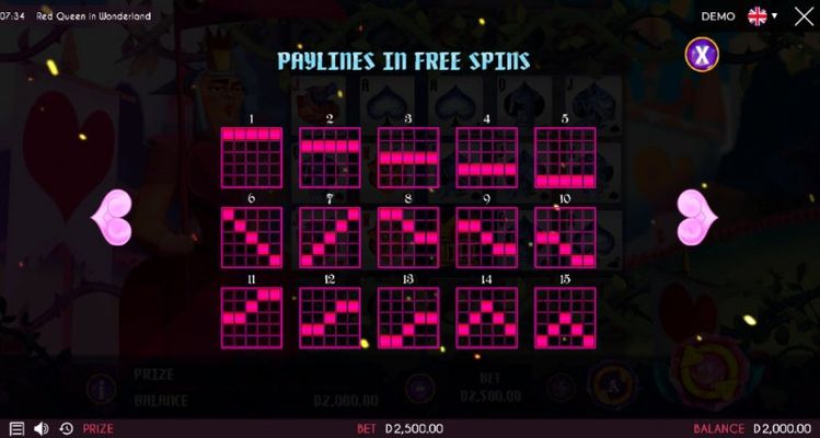 Free Spins Prize Lines