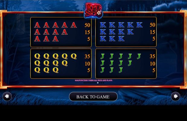 Paytable - Medium Value Symbols