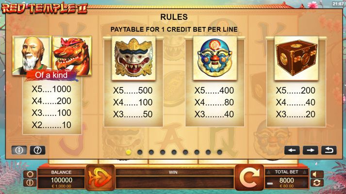 Red Temple II :: Paytable - High Value Symbols