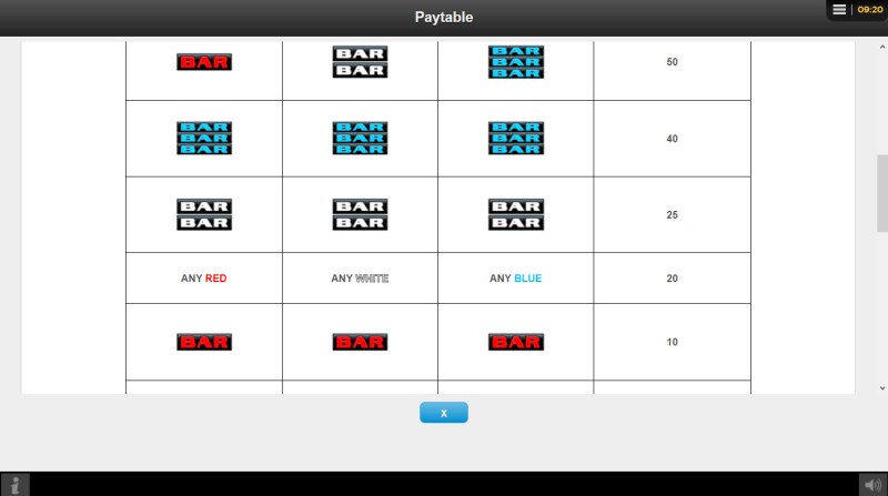 Paytable - Medium Value Symbols