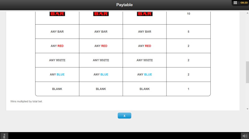 Paytable - Low Value Symbols