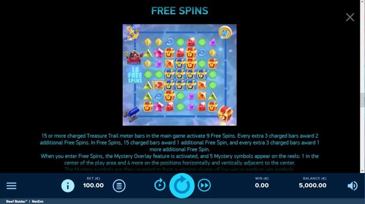 Free Spin Feature Rules