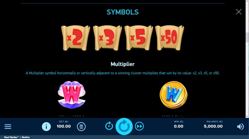 Multipliers