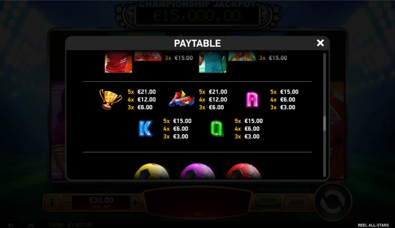 Paytable - Low Value Symbols