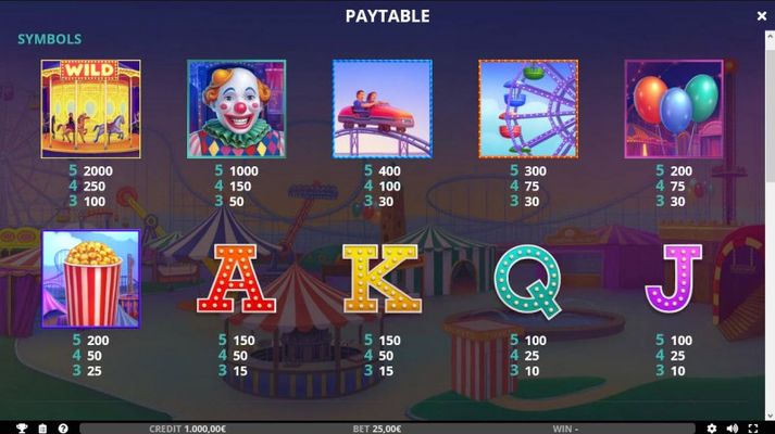 Paytable