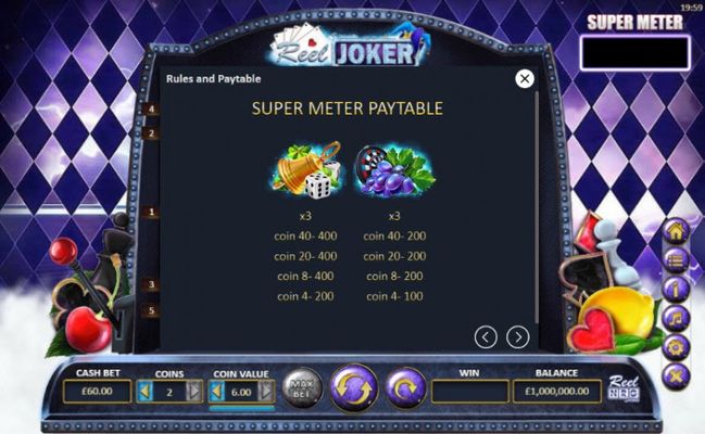 Reel Joker :: Super Meter Paytable