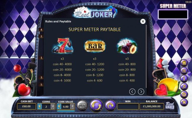 Super Meter Paytable