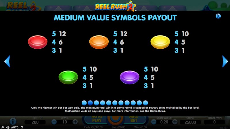 Paytable - Low Value Symbols