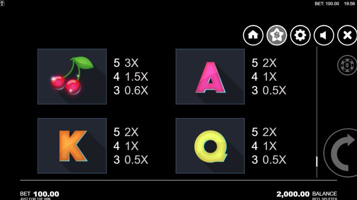 Paytable - Medium Value Symbols