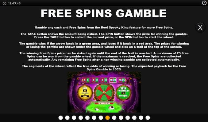 Gamble feature