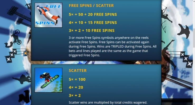 Scatter Symbol Rules