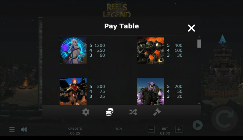 Reels of Legend :: Paytable - High Value Symbols