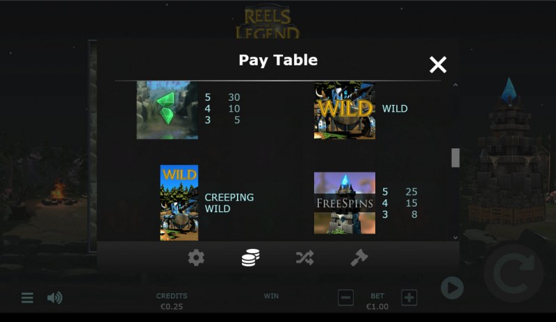 Wild and Scatter Rules