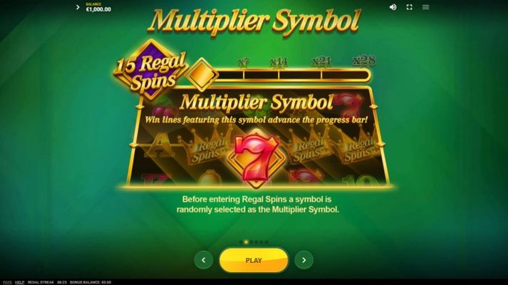 Multiplier Symbol