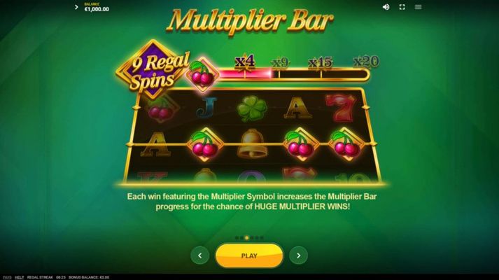 Multiplier Bar