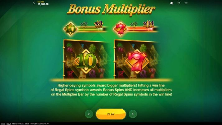 Bonus Multiplier