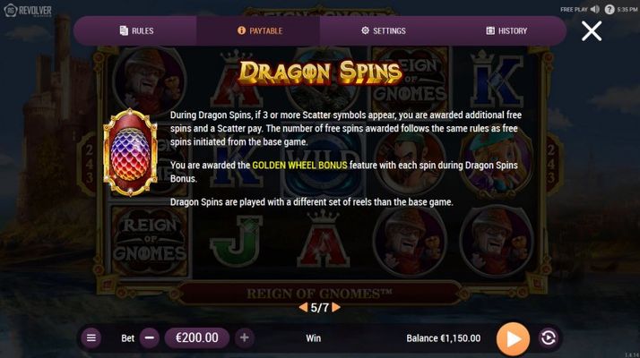 Free Spins Rules