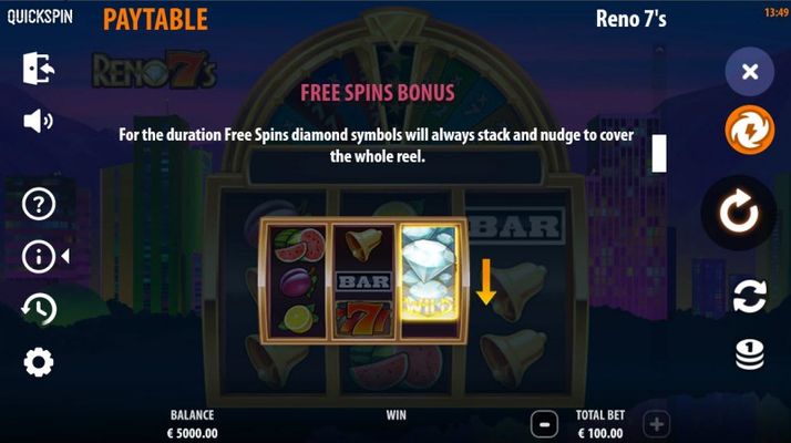 Reno 7's :: Free Spin Feature Rules