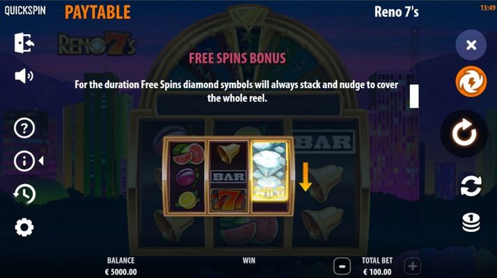 Free Spin Feature Rules