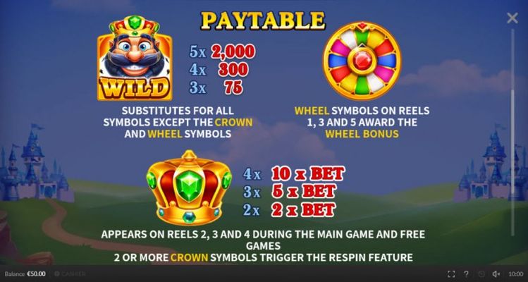 Paytable - High Value Symbols