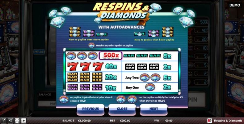 Respins & Diamonds :: Paytable