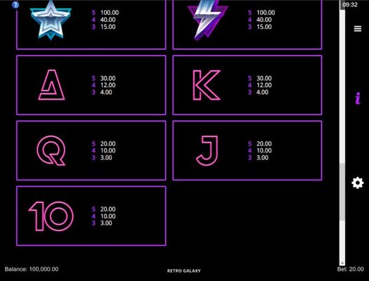 Paytable - Low Value Symbols