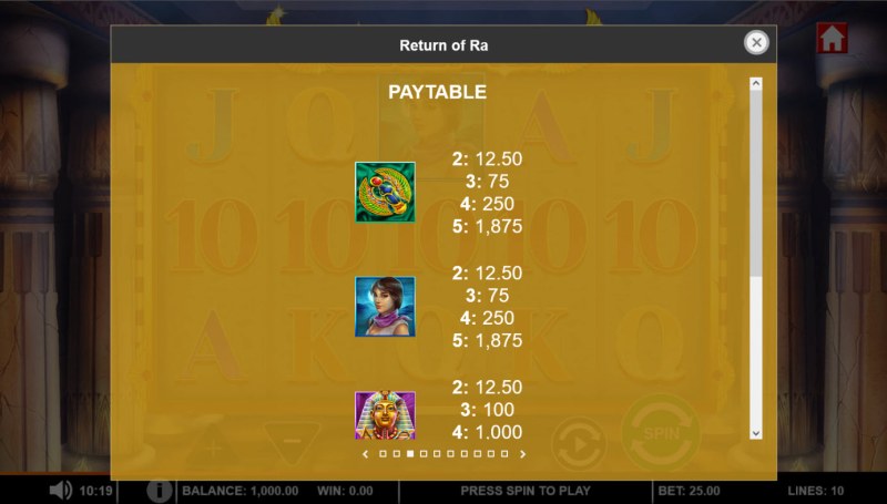 Paytable - High Value Symbols