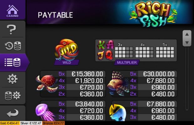 Paytable - High Value Symbols