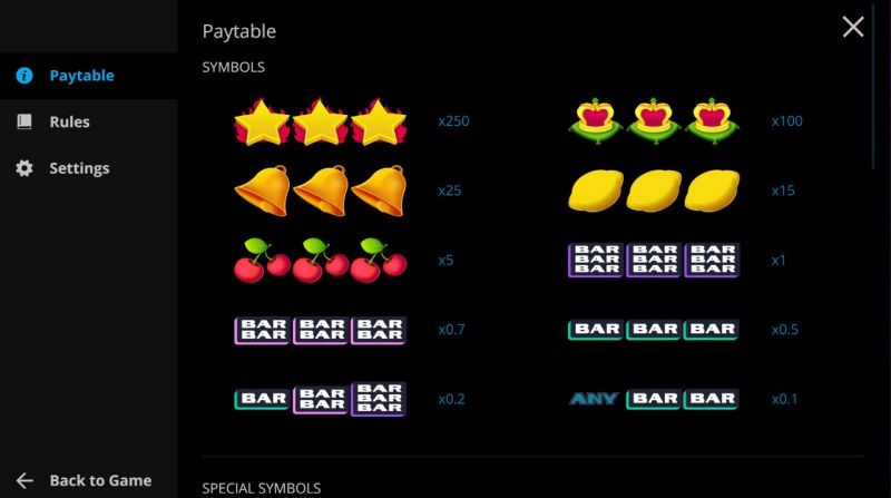 Paytable