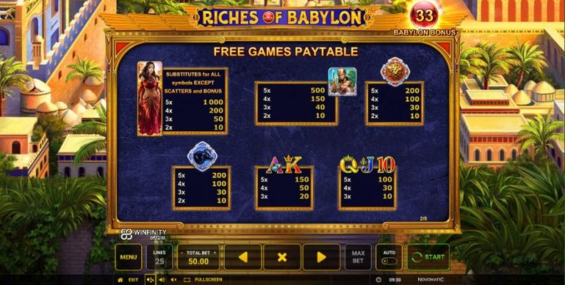 Free Spins - Paytable