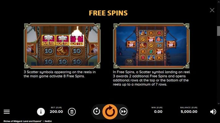 Free Spin Feature Rules