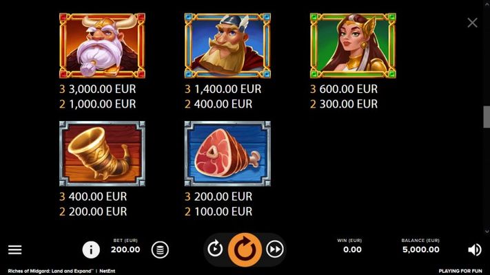 Riches of Midgard Land and Expand :: Paytable - High Value Symbols