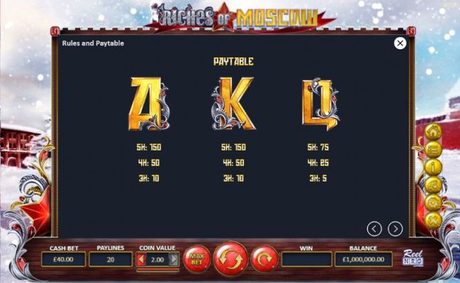 Riches of Moscow :: Paytable - Medium Value Symbols