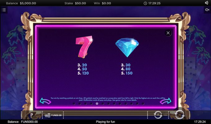 Richie in Vegas :: Paytable - Medium Value Symbols