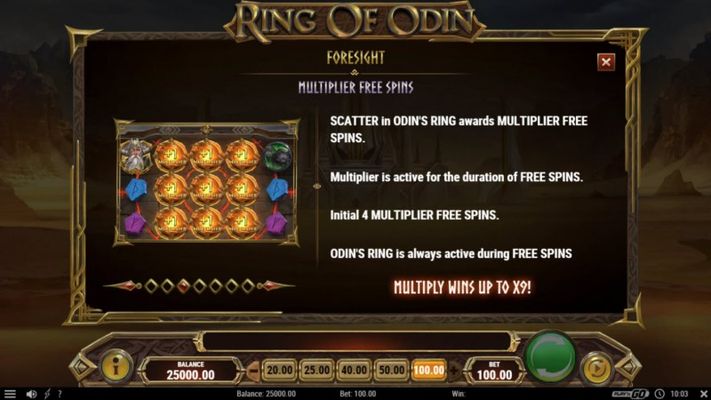 Free Spins Rules