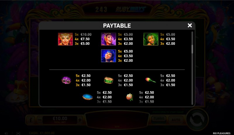 Paytable