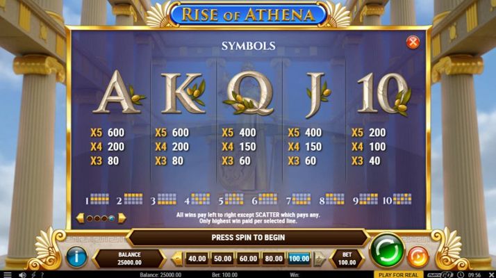 Rise of Athena :: Paytable - Low Value Symbols