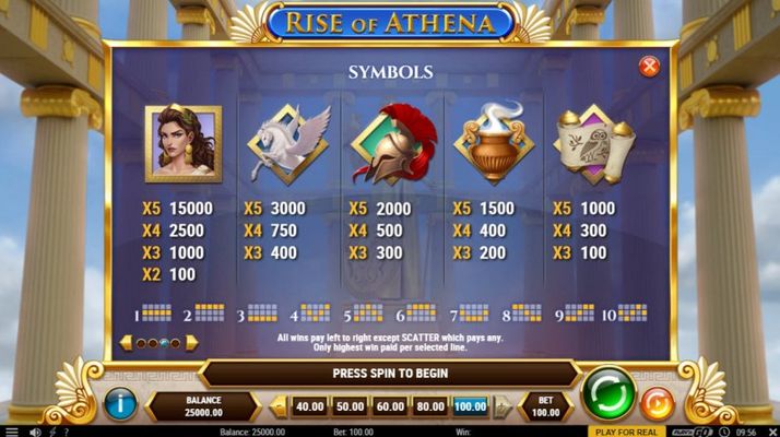 Rise of Athena :: Paytable - High Value Symbols