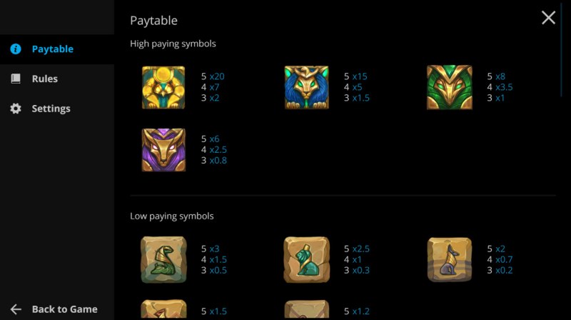 Paytable - High Value Symbols