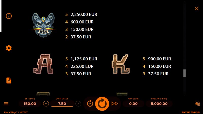 Paytable - Medium Value Symbols