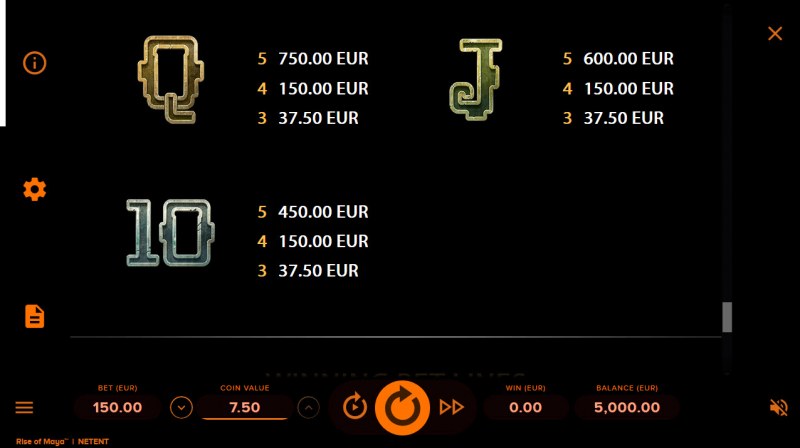 Paytable - Low Value Symbols