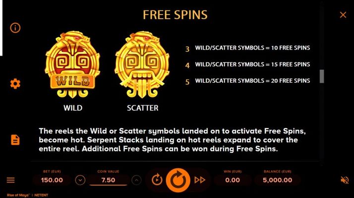 Free Spins Rules