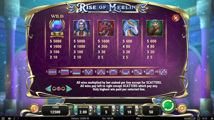 Rise of Merlin :: Paytable - High Value Symbols