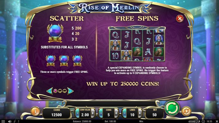 Free Spins Rules