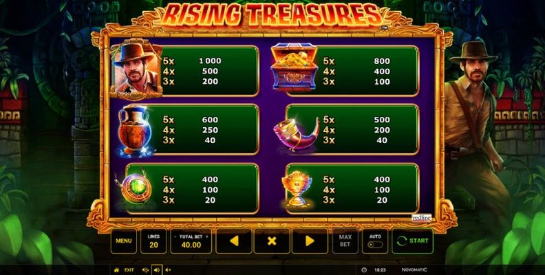 Rising Treasures :: Paytable - High Value Symbols
