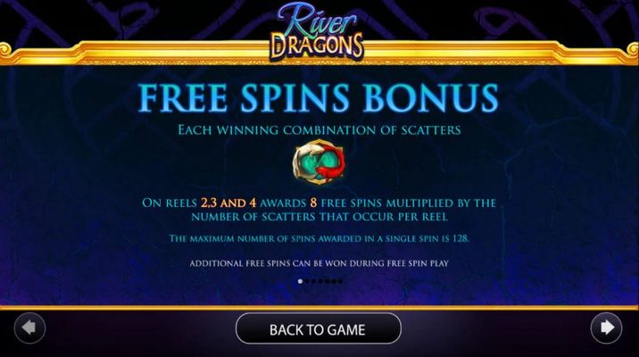 Free Spins Rules