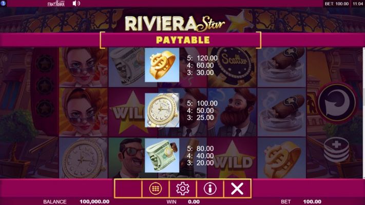 Paytable - Medium Value Symbols