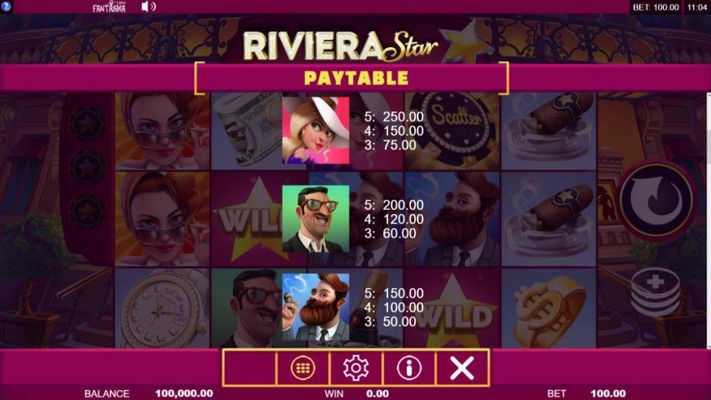 Paytable - High Value Symbols