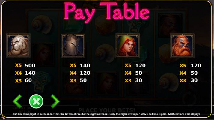Roar :: Paytable - High Value Symbols