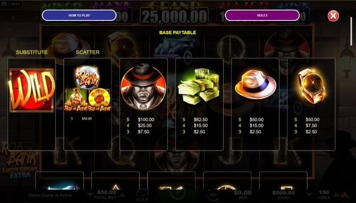Paytable - High Value Symbols